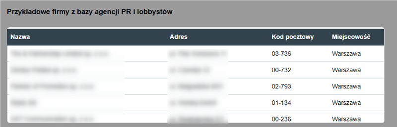 Zrzut 5 - Jak zamówić bazę z katalogu